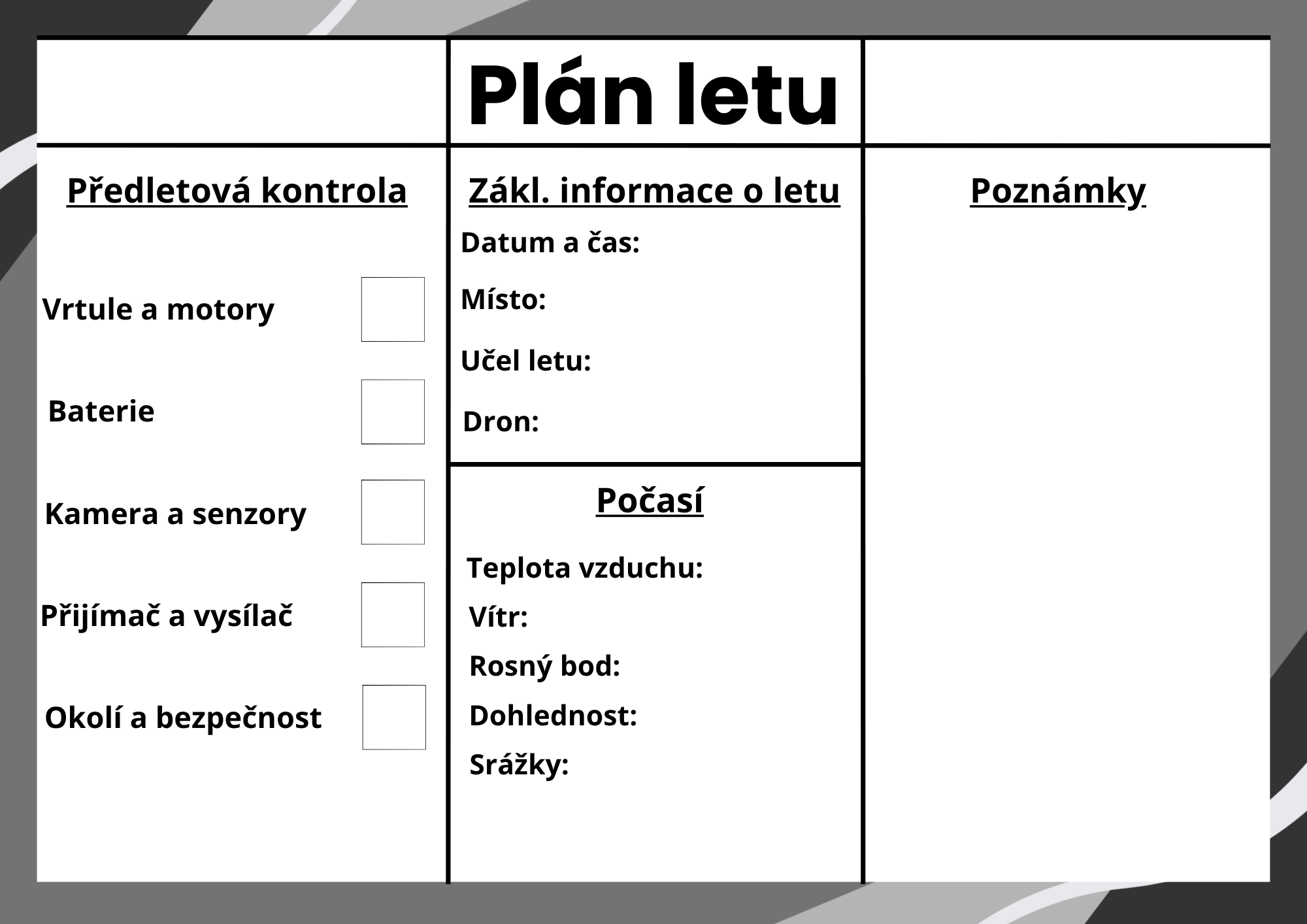 Předletová kontrola – Drony a RC letadla | Digitální checklist